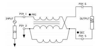 balun 1 2