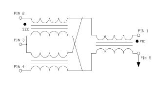 balun 1 2