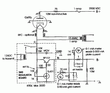 Bias gs9b 