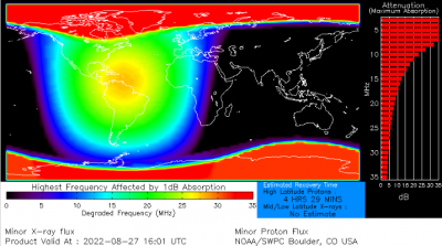 Screenshot 2022 08 27 at 22 20 02 Radio Communications Dashboard NOAA   NWS Space Weather Prediction Center