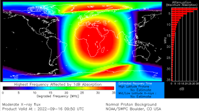 Screenshot 2022 09 16 at 14 29 01 Radio Communications Dashboard NOAA   NWS Space Weather Prediction Center