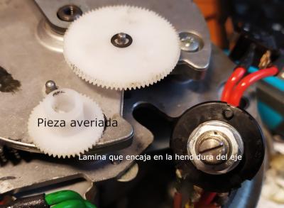 Piezas rotor