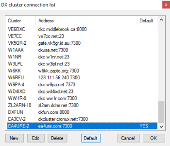 ea4ac dxlog connection list