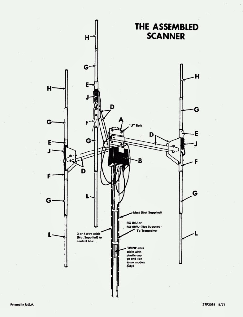 Antena sin radiales para mochileros o balcones