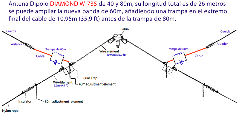 dipow735-a-60m_w.jpg