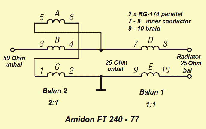 Balun_2_1_mit.gif