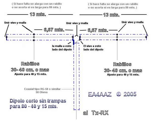 DIPOLO_CORTO_80__40_Y_15_M_SIN_BOBINAS_13M_DE_LARGO_POR_BRAZO__CON_COAXIAL.jpg