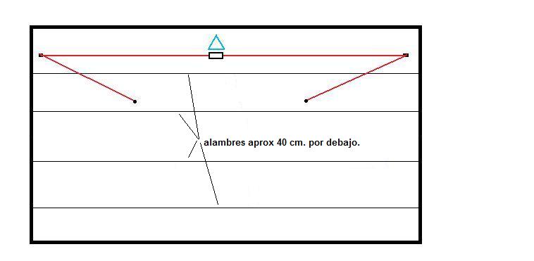 Dipolo2.jpg