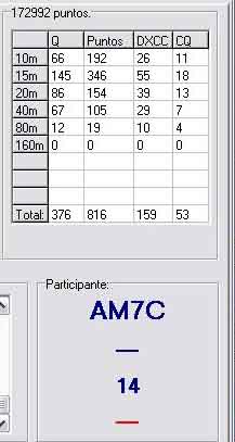 EA7HMD_CQ_CQ_WW_SSB_2009.jpg