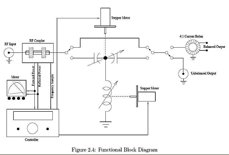 Esquema_PALSTAR_AT_AUTO_1.jpg