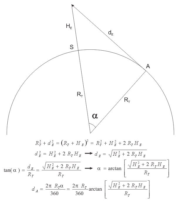 Geometr__a_Scattering.jpg