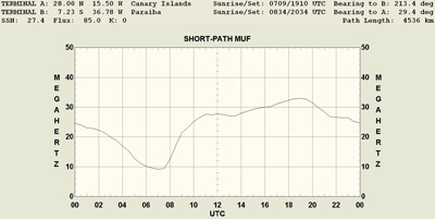 MUF_EA8_Paraiba_mini.jpg