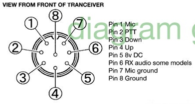 conexiones_micro_kenwood_para_led.jpg