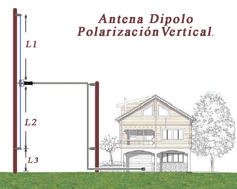 dipolo_vertical.jpg