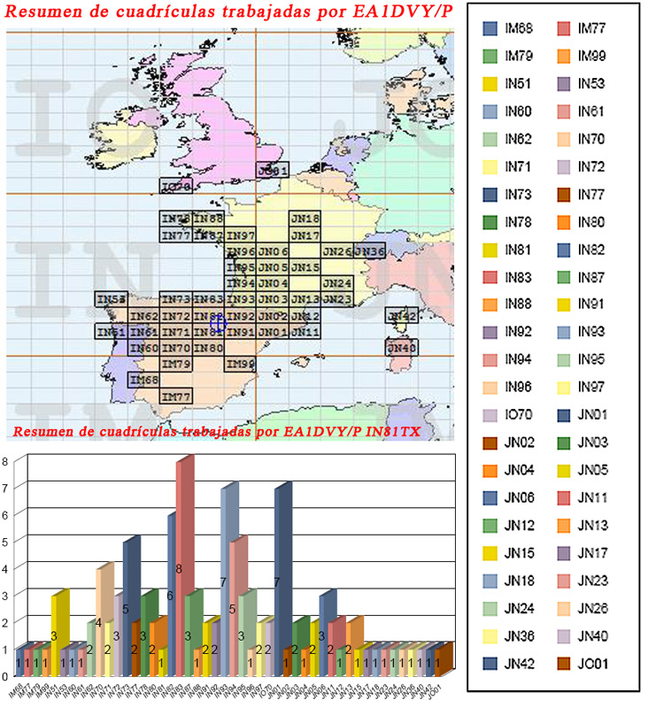 ea1dvy_iaru_2010a.jpg