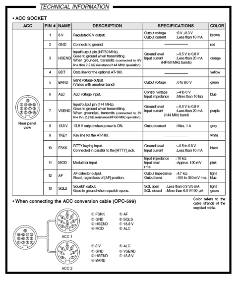 ic706_ACC.jpg