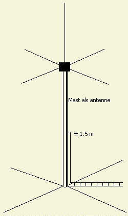 usar_torre_como_radiador_vertical_EA6XD.jpg